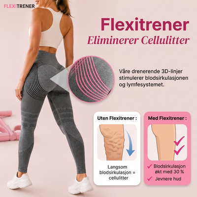 Flexitrener™ 3D Sculpt Anti-cellulite-leggings