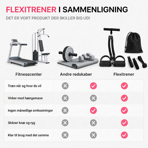 Flexitrener™ Adjustable Kit