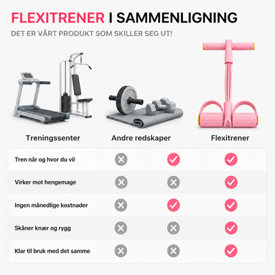 Flexitrener™ Startsæt